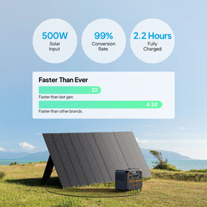 Generador Eléctrico de 100V 110V 120V 220V 230v 1000w, Carga Solar, Iluminación, Electricidad, Estación de Energía Portátil Solar Lifepo4 - Product Image 5