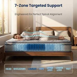 Factory Customized Size Comfortable 100mm Kids Foam <strong>Mattress</strong> <strong>Supporting</strong> OEM for Overseas Importer Container Export - Product Image 3