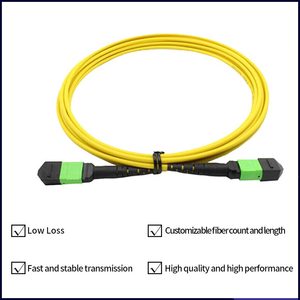สายแพทช์ไฟเบอร์ออปติกแบบ Single Mode OS2 LC ประสิทธิภาพสูง 1 คอร์ ปลอกหุ้ม LSZH ทนทาน เหมาะสำหรับการเชื่อมต่อเครือข่ายศูนย์ข้อมูล - Product Image 2
