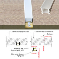 Profil en silicone flexible 1212 pour bande LED, pour créer des éclairages de contour pour armoires, placards, bibliothèques, plafonds, murs