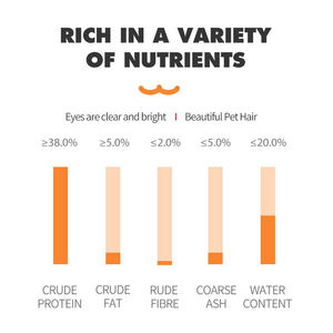 Snacks para perros OEM, mascarillas protectoras para los dientes, sin granos, de pollo a granel, Doughnuts de <span class=keywords><strong>Rawhide</strong></span>, para perros - Product Image 3