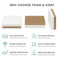 Éponge à vaisselle double face en fibre de coco écologique, biodégradable, pour nettoyer les casseroles, les poêles, les assiettes et la vaisselle