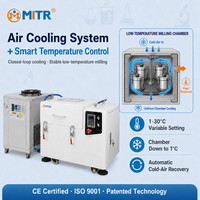 Broyeur à billes planétaires à refroidissement par air MITR, machine de broyage cryogénique de laboratoire pour la préparation d'échantillons de poudre sensible à la chaleur