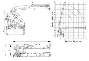 Camion grue diesel SHACMAN 300 ch 4x2 de 5 <span class=keywords><strong>tonnes</strong></span> avec grue montée télécommandée et grue haute performance, moteur diesel en option - Product Image 4