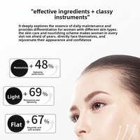 Appareil de beauté Newface 2 en 1 Nano Crystal Water Light Instrument pour l'infusion des couches intermédiaires, le nettoyage du visage et l'hydratation