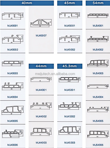Tiras de Rotura Térmica de PA66GF25 con Relleno de PU de Valor U Ultra Bajo <span class=keywords><strong>para</strong></span> <span class=keywords><strong>Ventanas</strong></span> de Vidrio <span class=keywords><strong>y</strong></span> Almacenes, Certificación CE, Modernas <span class=keywords><strong>y</strong></span> Ecológicas - Product Image 4