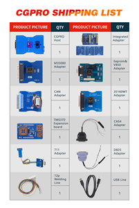 Vollversion CGDI CG <span class=keywords><strong>PRO</strong></span> 9S12 Schlüsselprogrammierer Nächste Generation von CG-100 CG100 für B/M/W für Ben-z CGPRO Diagnosegerät - Product Image 4