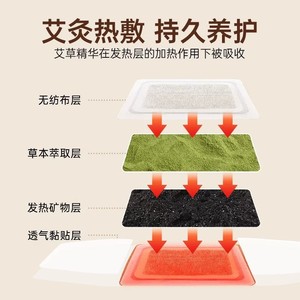 Patchs chauffants Ai Zhi Cheng à l'armoise vieillie, patchs chauffants pour la préservation de la santé, adaptés aux épaules - Product Image 1