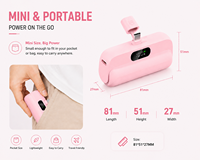 [Paquete de 2] Cargador Portátil de Carga Rápida de 20W, Mini Banco de Energía de 5000mAh con Pantalla LCD USB-C para Viajes, Compatible con iPhone 17/16/15 y Dispositivos Android