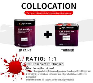 Plant Car Body Repair Painting Auto <strong>Spraying</strong> Paint Liquid Transparent <strong>Lacquer</strong> Hardener - Product Image 6