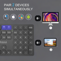 Keyboard Numerik Nirkabel Ergonomis RGB JOMAA Baru, Keypad Numerik Isi Ulang, Keyboard Nirkabel BT untuk Laptop Tablet