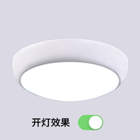 Plafonnier LED d'urgence 12W-20W avec batterie intégrée rechargeable de 3 heures