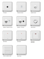 86type UE/Royaume-Uni/États-Unis/Australie Standard Panneau en plastique USB/Type-C Interrupteurs muraux et prises de courant et prise murale de données de réseau informatique