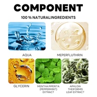 Kit de recharge pour diffuseur apaisant pour chiens N4P, à l'extrait de menthe poivrée entièrement naturel, en plastique écologique, très vendu, soulage l'anxiété de séparation