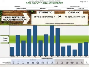 Kit de Test universel rapide pour le sol, testeur d'humidité, de ph, de chlore et de calories, dans le sol du jardin, haute précision