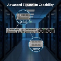 Dukungan Grafis GPU Ganda yang Efisien, Penyimpanan EDSFF 1U2P, Server HPE ProLiant DL365 Gen11
