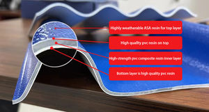 Hoja de techo de PVC de tejas de resina sintética anticorrosión <span class=keywords><strong>ROMA</strong></span> ASA UPVC con superficie ASA para casas - Product Image 2