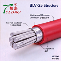 Fil électrique multibrin en aluminium isolé PVC rouge BLV-25 25mm² pour câblage électrique industriel