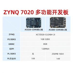 Carte FPGA ZYNQ 7020 Xiaomeige AC880 |   Carte FPGA complète ZYNQ 7020, XILINX MIPI CSI, LINUX W923 - Product Image 2