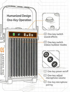 Speaker Bluetooth Portabel 90W Daya Tinggi dengan <span class=keywords><strong>2</strong></span> Mikrofon Nirkabel Mesin Karaoke Luar Ruangan untuk Pesta Berkemah - Product Image 6