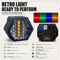 Effet de fond professionnel contrôlé par lumière RGBW 200W, éclairage matriciel rétro, stroboscope, wash et rétroéclairage