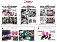 Fournisseur chinois de produits en silicone, moules sur mesure, soufflets en caoutchouc EPDM NBR de haute qualité, soufflets en silicone de qualité alimentaire