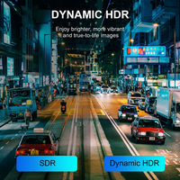 Câble HDMI AOC longue portée 8K60Hz 48 Gbit/s EARC Optique HDMI 2.1 en gros – 5M, 10M, 20M, 30M, 50M, 100M – Prise en charge OEM/ODM personnalisée