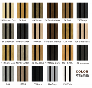 Panneaux acoustiques modernes pour murs, plaques décoratives insonorisantes pour plafonds - Product Image 4
