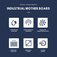 Instalación de soporte de 23,6 "Pantalla táctil industrial Material de hoja de metal Cámara personalizable Función NFC