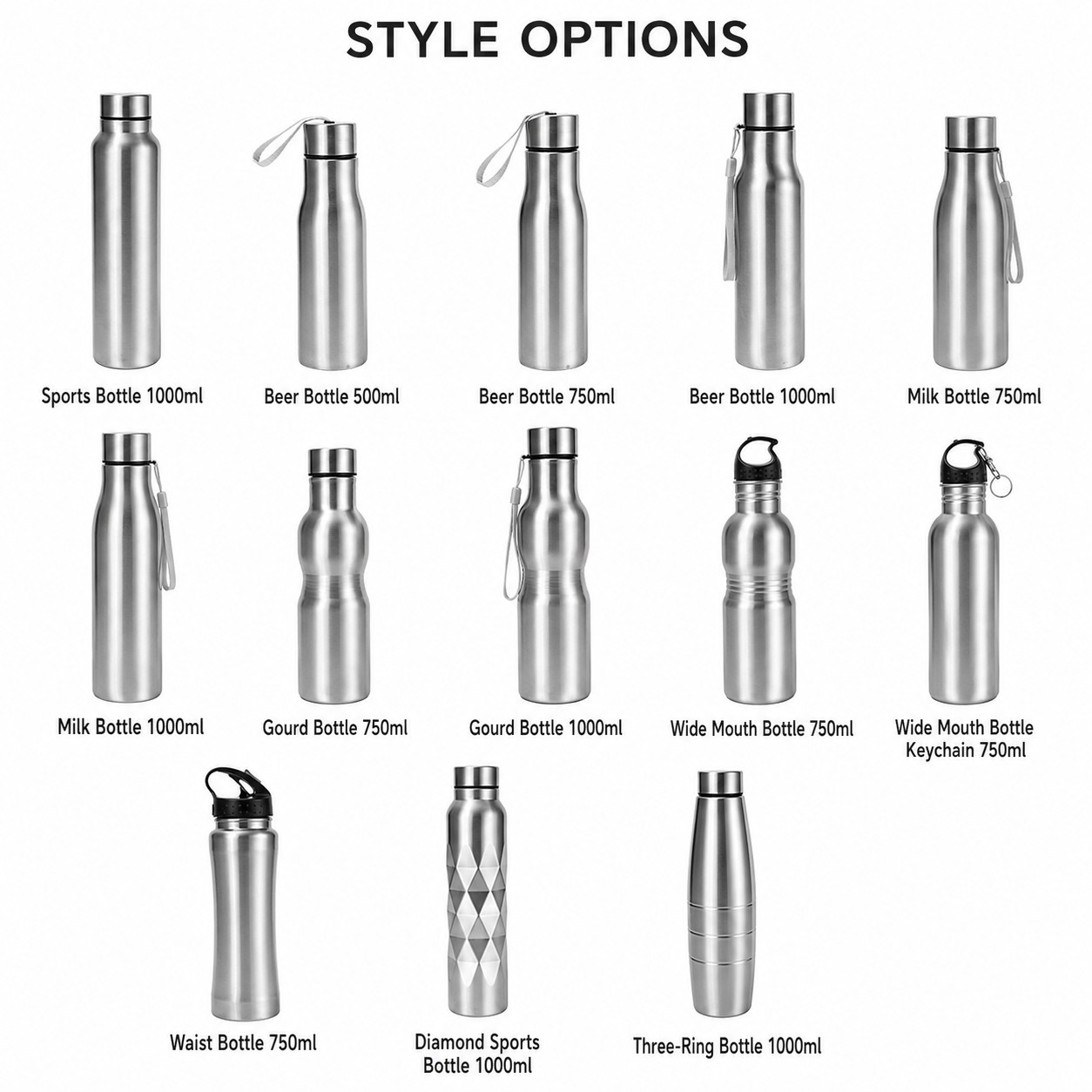 style d'image