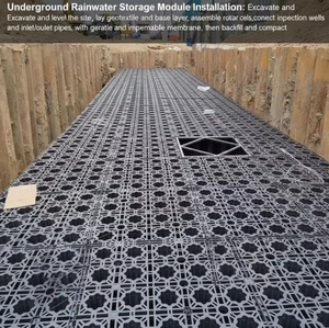 ¿Qué es una Tanca de Atenuación y cuál es la diferencia con las Cajas Modulares de Drenaje en Proyectos Residenciales e Industriales de Aguas Pluviales? - Product Image 1