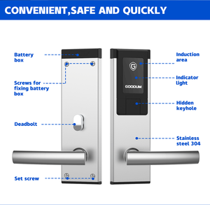 GOODUM Serrure de porte à carte RFID bidirectionnelle pour hôtels Portes en bois en acier inoxydable Vos serrures et clés Compatible avec le système de carte - Product Image 4