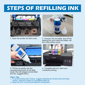 ShinColor Premium GI190 GI290 GI390 GI490 GI590 GI690 GI790 Tinta de recarga universal para tinta <span class=keywords><strong>Canon</strong></span> <span class=keywords><strong>Pixma</strong></span> - Product Image 4