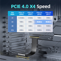 Venta al por mayor JEYI PCIe 4,0 X4 Riser Cable Ángulo de 90 °-90 ° para Mining Rig Tarjeta de red NVMe SSD Pedidos al por mayor disponibles