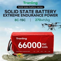 Batterie lithium-ion longue durée 66000 mAh 6S/12S/18S/24S personnalisable en usine pour drone agricole