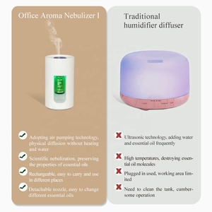 Diffuseur <span class=keywords><strong>D</strong></span>'huile essentielle Sans Eau et Sans Fil, <span class=keywords><strong>Mini</strong></span> Voiture Diffuseur pour Huiles Essentielles Alimenté Par Batterie - Product Image 5