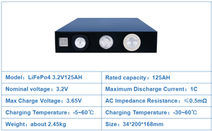 Солнечный призматических lifepo4 литий-ионный аккумулятор 3,2 v 50ah 100ah 150ah 200ah 280ah lifepo4 батарея для сотового телефона - Product Image 4