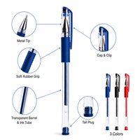 Stylo gel 0,5 mm, écriture fluide, pointe fine, grip en caoutchouc souple, encre gel, papeterie de bureau et scolaire, vente en gros directe d'usine, logo personnalisé
