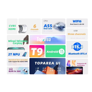 Reproductor Multimedia para Auto Android 13 de 10.1 Pulgadas, T9 Octa-Core A55, Navegación GPS, WiFi6, BT5.4, Cámara de 360°, Salida RCA, Unidad Principal para Auto - Product Image 3