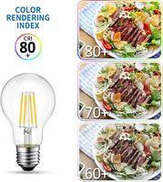 Haute Performance 2700k blanc chaud 360 degrés Angle E27 Base ampoule à Filament d'origine Vintage Led A60 ampoule