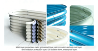 Bac à légumes surélevé de grande capacité pour l'extérieur, en acier galvanisé, forme personnalisable, taille personnalisable, couleur personnalisable, imperméable, anti-corrosion