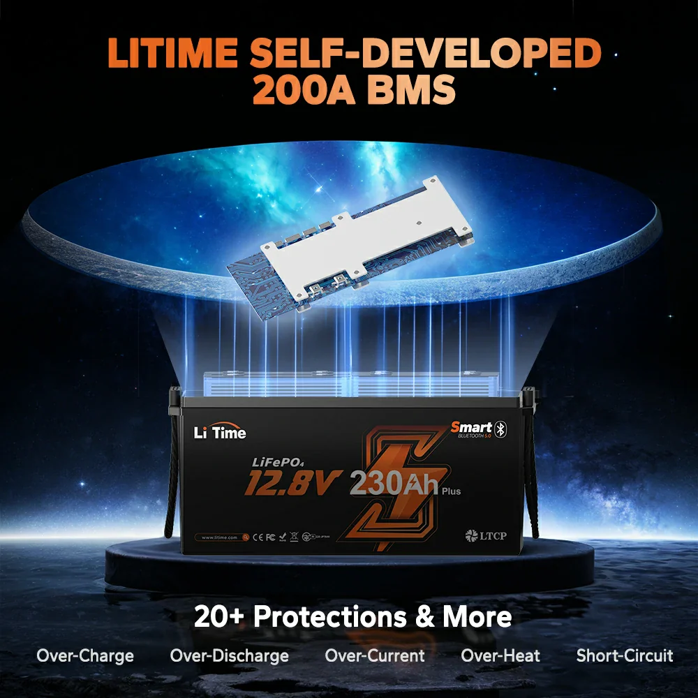 LiTime 12V 20Ah Marine Starting Lithium Battery 650-800 CCA Low-Temp Protection LiFePO4 Battery 20A BMS 4000-15000 Cycles for Yacht, Boat
