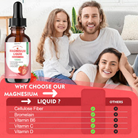 OEM Vente en gros Magnésium liquide 1000MG Fonction de soutien intestinal Qualité du sommeil Humeur Soulagement du stress Fibre de cellulose Vitamine 30ml 1oz