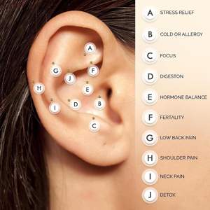 Autocollants jetables pour <span class=keywords><strong>points</strong></span> d'acupression auriculaire, bâtonnets magnétiques pour soulager la pression et la douleur de l'oreille - Product Image 2