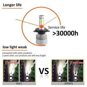 ZONGYUE système d'éclairage automatique phare led s2 cob voiture 9005 led h4 phare s2 led phare 8000 lumens h4 - Product Image 2