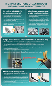 Fenêtre à battants en aluminium ZEKIN NFRC USA, ouverture vers l'extérieur, résistance aux ouragans, isolation thermique, avec moustiquaires - Product Image 2