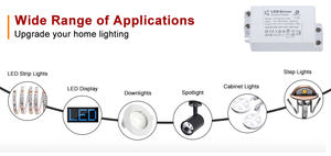 CE TUV ETL 6W 12W 24W 36W 50W 60W AC 100-240V вход IP20 светодиодный драйвер импульсный источник питания для мини-светодиодных ламп - Product Image 5