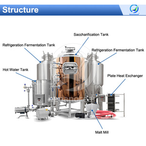 Système de brassage électrique OCEAN 1bbl 2bbl 7bbl Petit équipement de brassage 150L 500L Usine de brassage de bière clé en main - Product Image 2