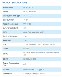DOP-107CV ซีรีส์ DOP-100 หน้าจอสัมผัส HMI ขนาด 7 นิ้ว 800*480 TFT อินเทอร์เฟซระหว่างมนุษย์กับเครื่องจักร - Product Image 1