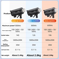 Godox DP600W Quatrième Génération – Kit Flash de Studio Photo Haute Puissance 600W avec Contrôle par Application, Température de Couleur 5500K/5600K